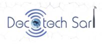 Decotech Sarl